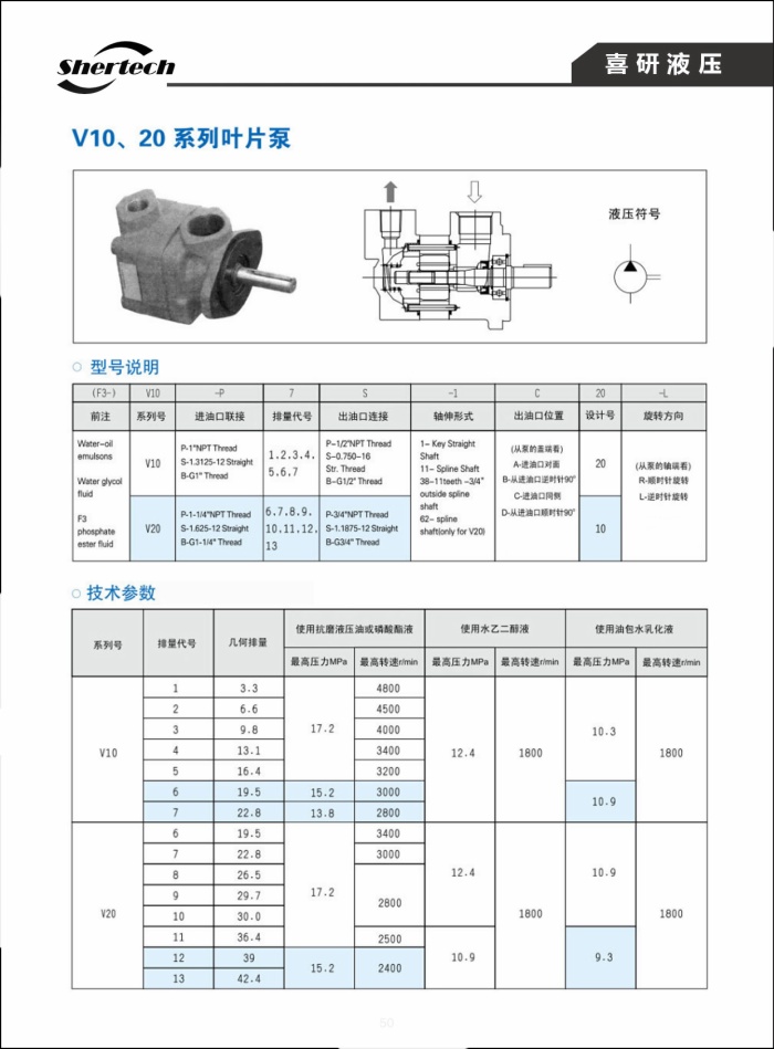 V10  V20 Series High Performance Vane Pump